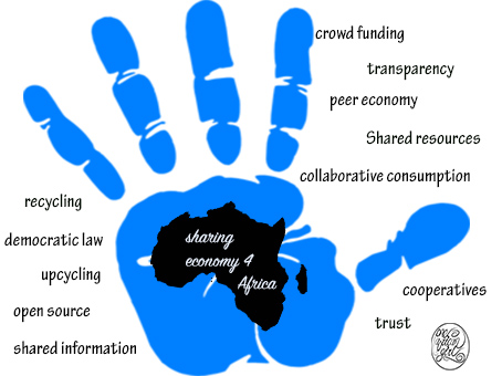sharing economy africa